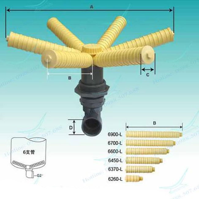 Lưới Chặn Hạt Trên Dưới